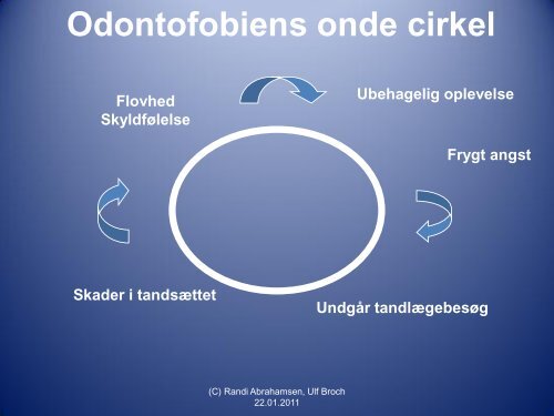 Tandlægeangst og hypnose