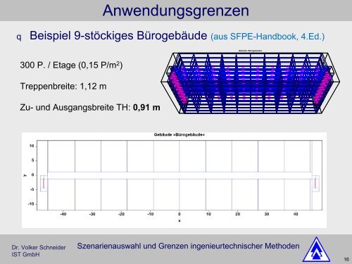 Szenarienauswahl und Grenzen ingenieurtechnischer Methoden