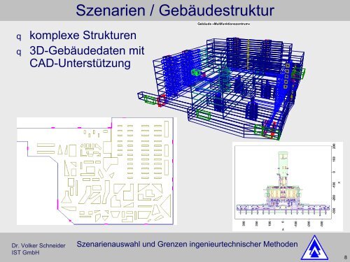 Szenarienauswahl und Grenzen ingenieurtechnischer Methoden