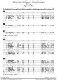 10 Mistrzostwa Polski Lekarzy w Kolarstwie Szosowym - Race-Timing