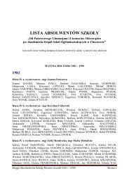 LISTA ABSOLWENTÓW SZKOŁY