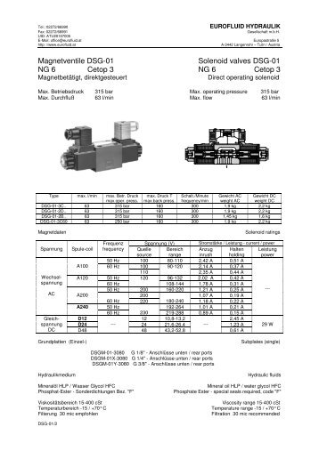 Magnetventile DSG-01 Solenoid valves DSG-01 NG 6 Cetop 3 NG 6 ...