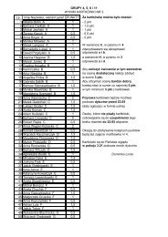 GRUPY 4, 5, 6 i 11 WYNIKI KARTKÓWKI NR 3 Lp. Imię Nazwisko ...