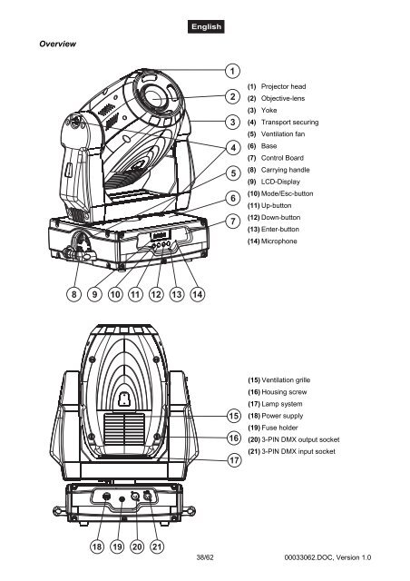 User Manual