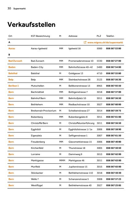 Geschäftsbericht der Migros Aare 2017