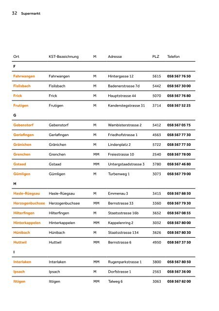 Geschäftsbericht der Migros Aare 2017