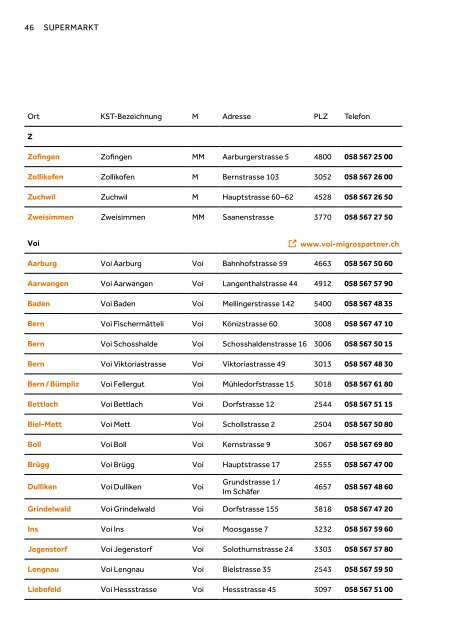 Geschäftsbericht der Migros Aare 2018