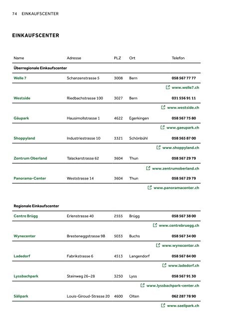 Geschäftsbericht der Migros Aare 2018