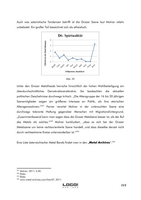 schwarze Szene - LOGO Jugendmanagement Steiermark