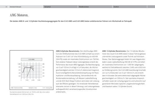 Broschüre des G-Klasse Geländewagens herunterladen (PDF)