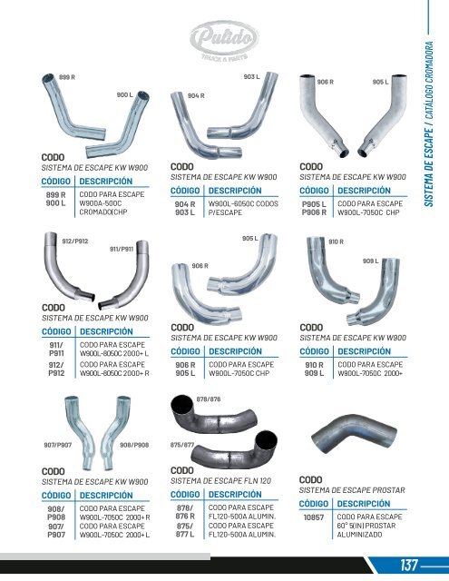 CATALOGO CROMADORA CHP 2022