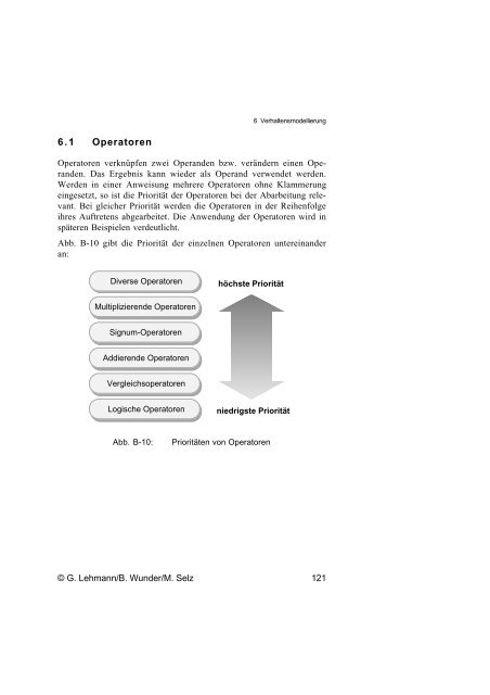 Schaltungsdesign mit VHDL