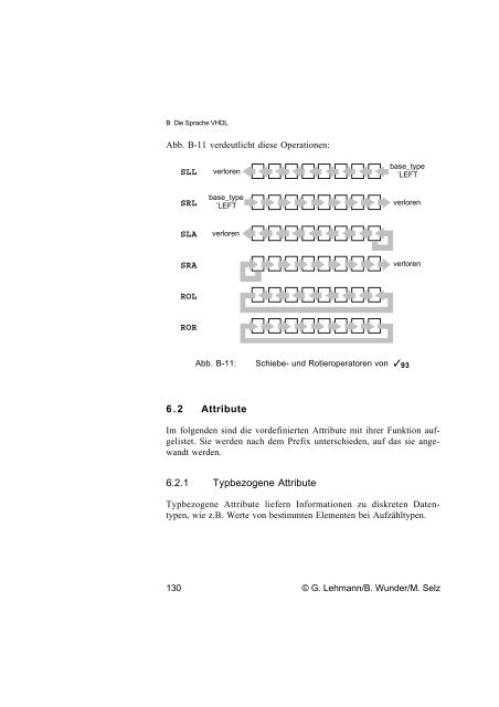 Schaltungsdesign mit VHDL