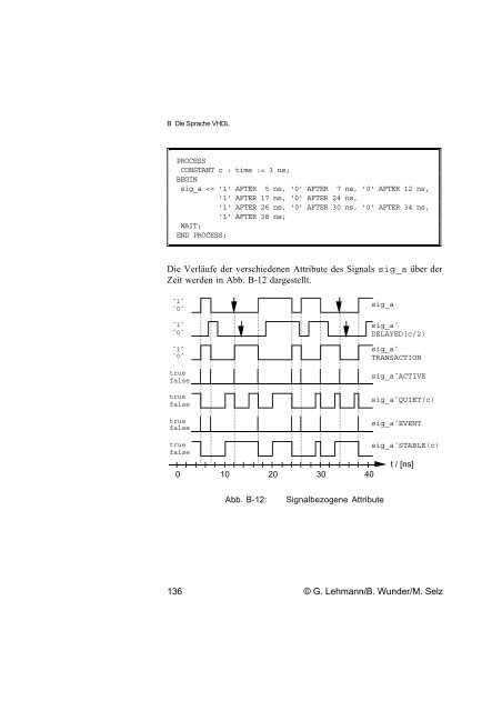 Schaltungsdesign mit VHDL