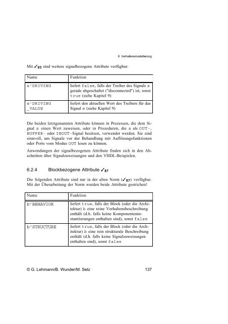 Schaltungsdesign mit VHDL