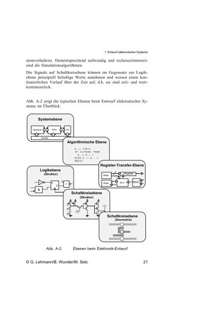 Schaltungsdesign mit VHDL