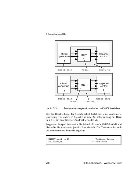 Schaltungsdesign mit VHDL