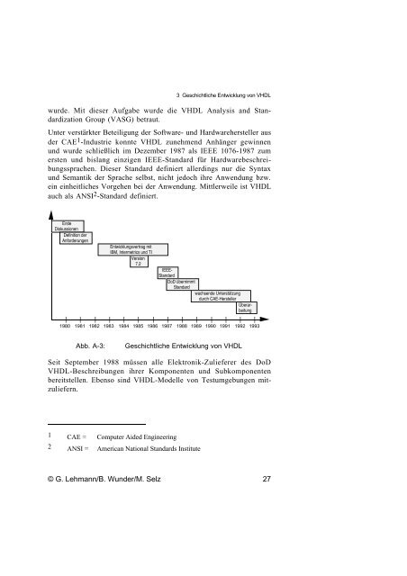 Schaltungsdesign mit VHDL