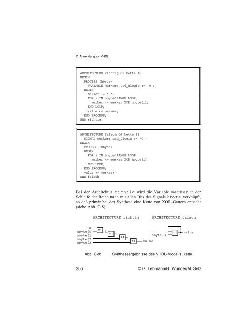 Schaltungsdesign mit VHDL