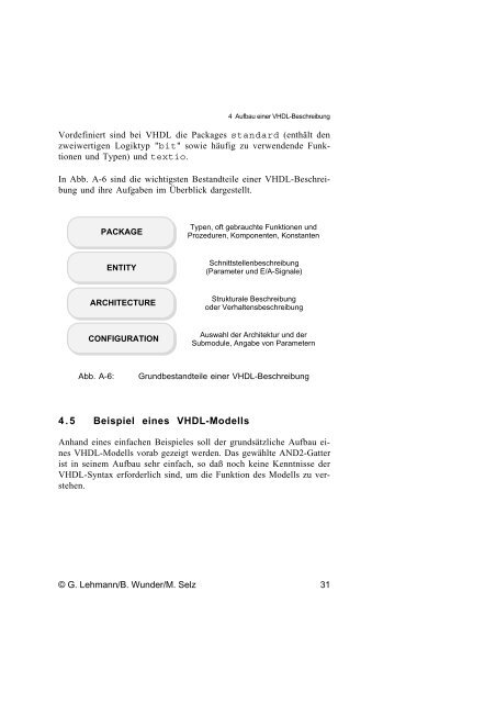 Schaltungsdesign mit VHDL