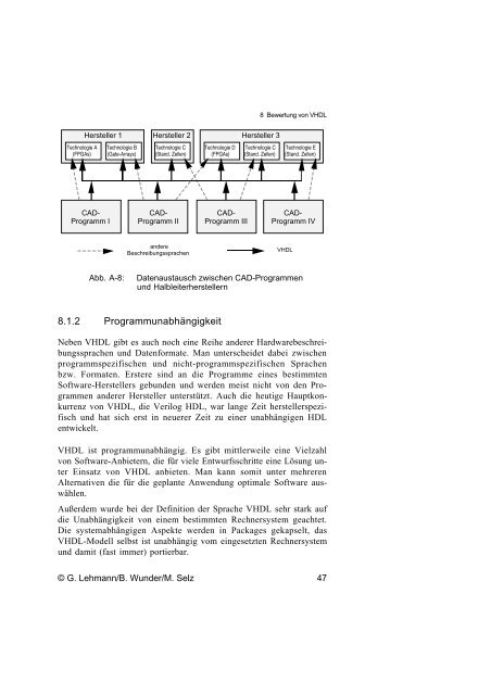 Schaltungsdesign mit VHDL