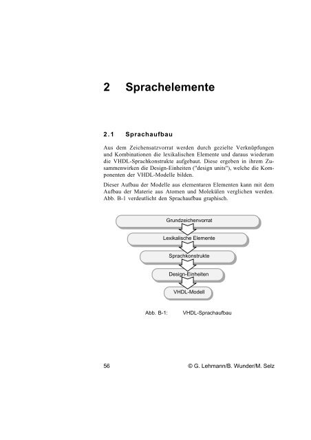 Schaltungsdesign mit VHDL