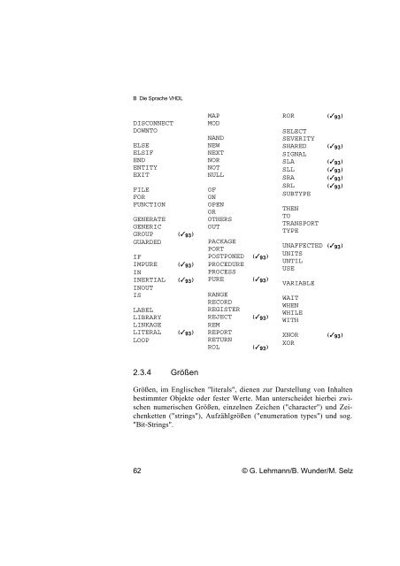 Schaltungsdesign mit VHDL