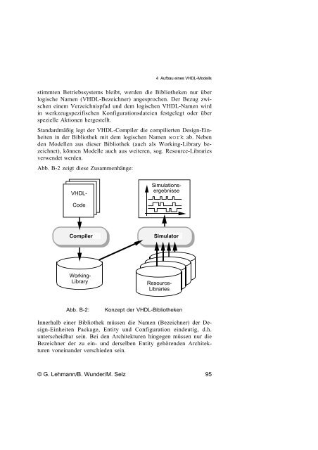 Schaltungsdesign mit VHDL