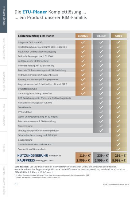 Hottgenroth Gruppe Softwarekatalog 2022