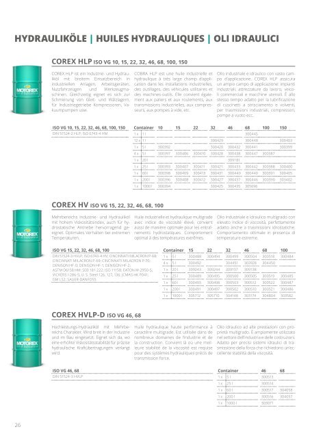 HYDRAULIC OILS Brochure DE FR IT