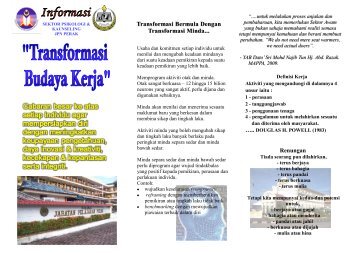 Renungan Transformasi Bermula Dengan Transformasi Minda...