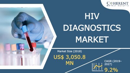 Major Shift in Demand For HIV Diagnostics Market – New Study For 2021