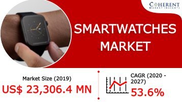 Smartwatches Market - Assessment And Growth Opportunities