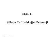 MALTI Sillabu Ta' L-Iskejjel Primarji