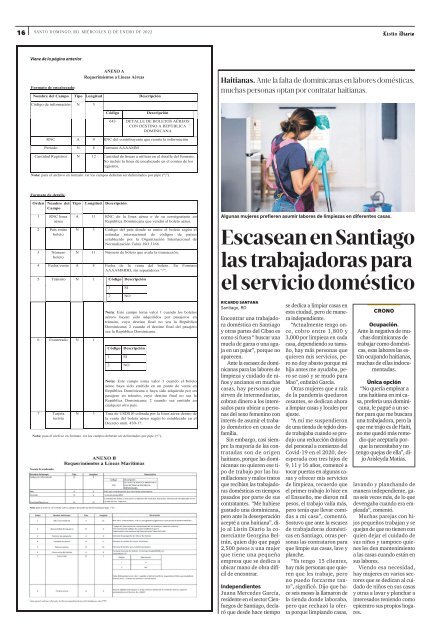 Listín Diario 12-01-2022