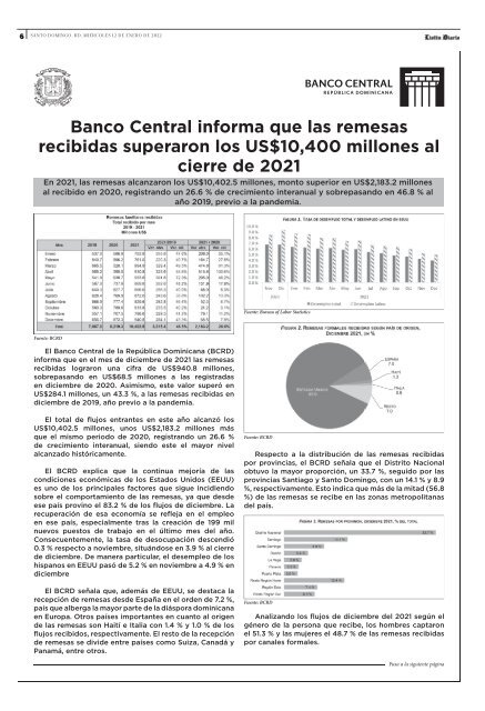 Listín Diario 12-01-2022