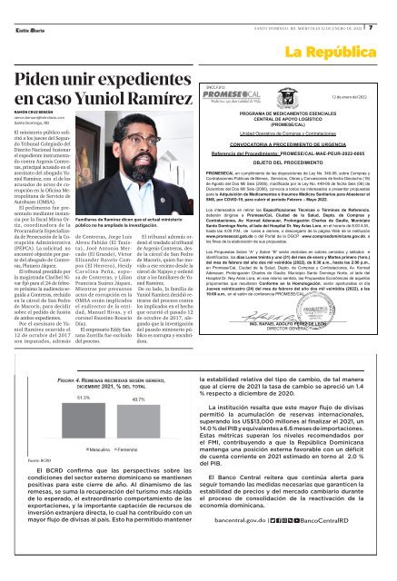 Listín Diario 12-01-2022