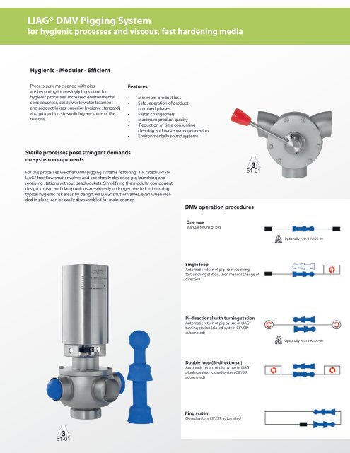 Leaflet-DMV-Product-Recovery2022