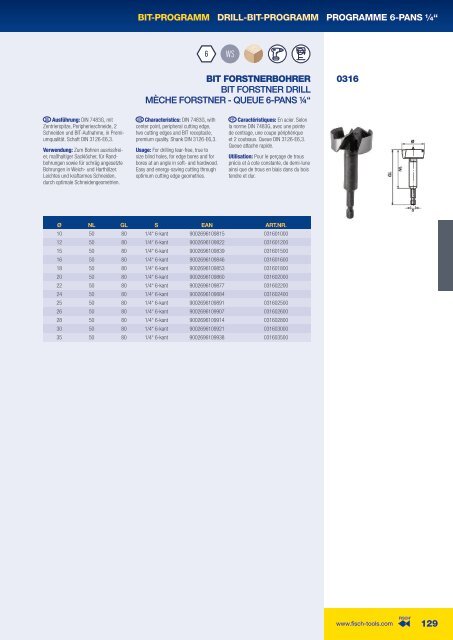 FISCH®-TOOLS Produktkatalog