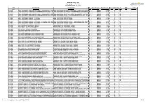 Bermabru Kitchen_prijslijst_liste de prix_01012023_nl