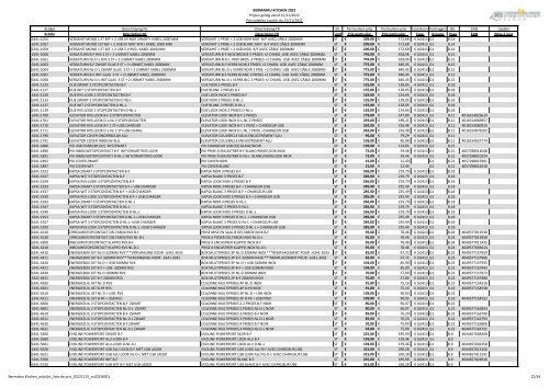 Bermabru Kitchen_prijslijst_liste de prix_01012023_nl