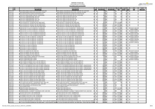 Bermabru Kitchen_prijslijst_liste de prix_01012023_nl