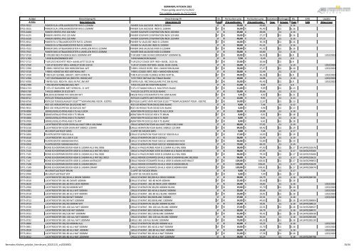 Bermabru Kitchen_prijslijst_liste de prix_01012023_nl