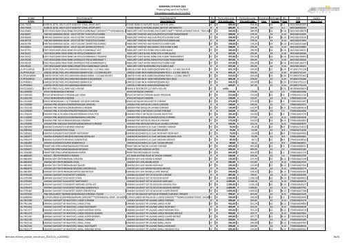 Bermabru Kitchen_prijslijst_liste de prix_01012023_nl