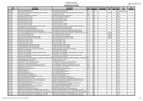 Bermabru Kitchen_prijslijst_liste de prix_15112022_fr