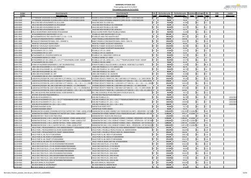 Bermabru Kitchen_prijslijst_liste de prix_15112022_fr