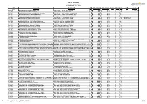 Bermabru Kitchen_prijslijst_liste de prix_15112022_fr