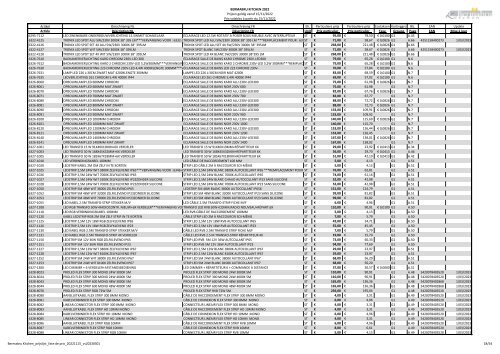 Bermabru Kitchen_prijslijst_liste de prix_15112022_fr