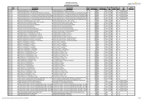 Bermabru Kitchen_prijslijst_liste de prix_15112022_fr