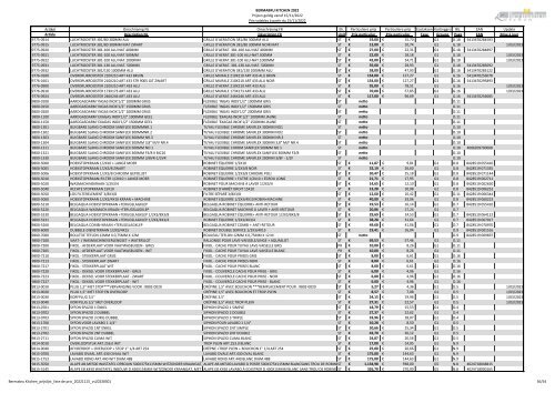 Bermabru Kitchen_prijslijst_liste de prix_15112022_fr